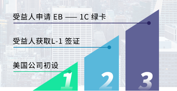 ˾ɳǩ֤&̿׶ʾͼ